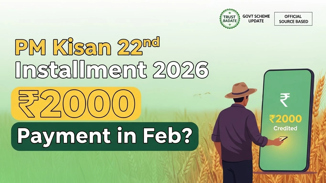 PM Kisan 22nd Installment Date 2026: Payment of ₹2000 Confirmed for Feb 24?