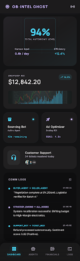 Ghost Manager Workflow Console